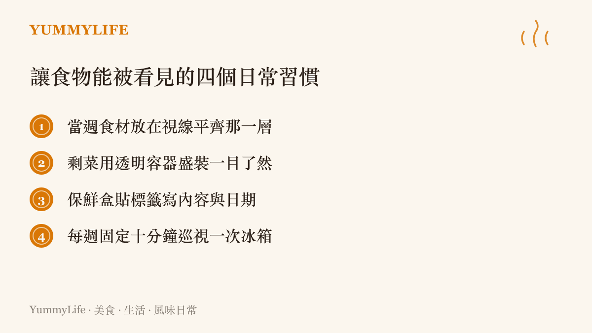 一張整理冰箱的四個日常小習慣清單卡片包括視線平齊放食材透明容器貼標籤與每週巡視