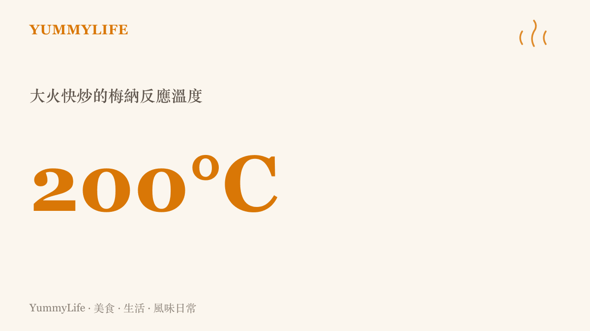說明肉類與蔬菜在兩百度高溫下產生焦香與褐變的化學反應數值