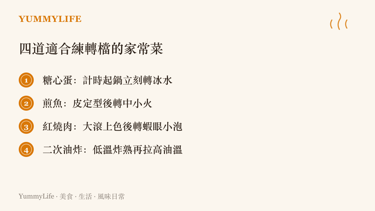 清單列出四道適合練習火候轉換的家常菜，包含糖心蛋起鍋轉冰水、煎魚定型後轉中小火、紅燒肉轉小泡續煮，以及二次油炸的油溫切換
