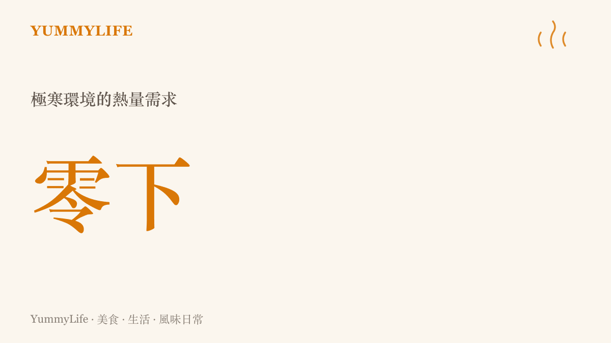 圖卡呈現極地氣候零下的低溫數字，象徵身體對高熱量食物的強烈需求。