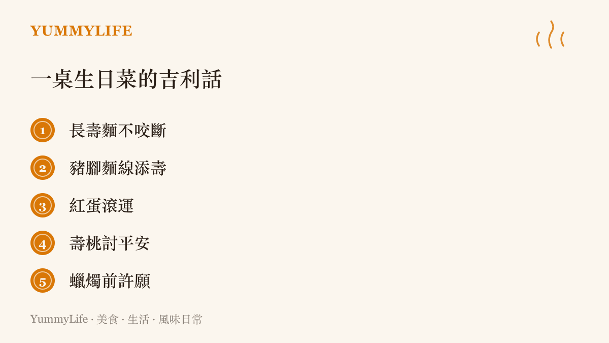 清單圖卡列出長壽麵不咬斷、豬腳麵線添壽、紅蛋、壽桃與吹蠟燭許願等生日餐桌上的五種吉利習俗