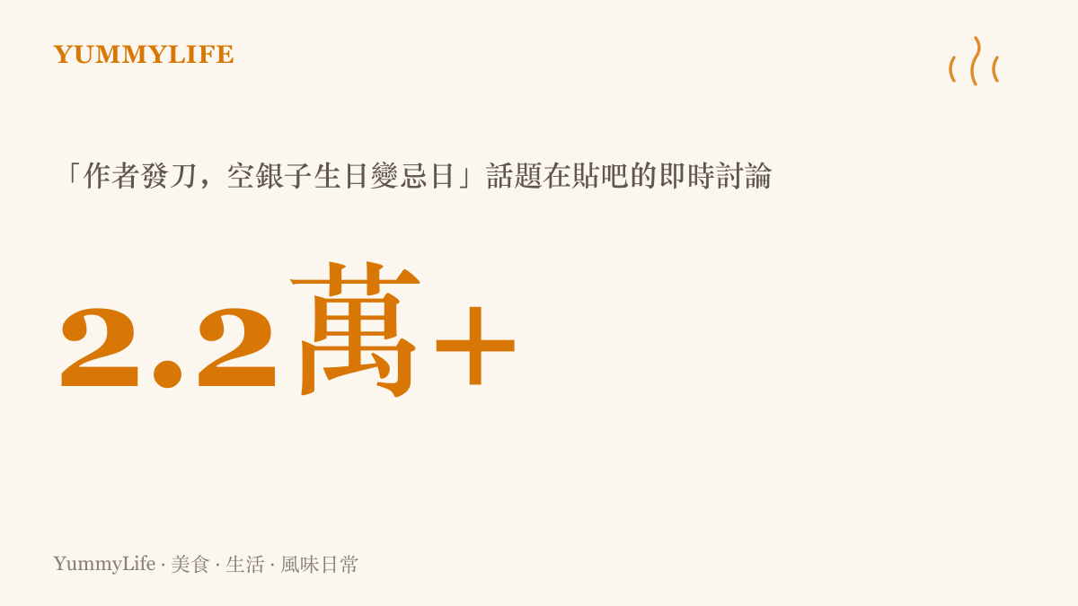 統計圖卡呈現「作者發刀，空銀子生日變忌日」話題在百度貼吧累積超過兩萬兩千則即時討論