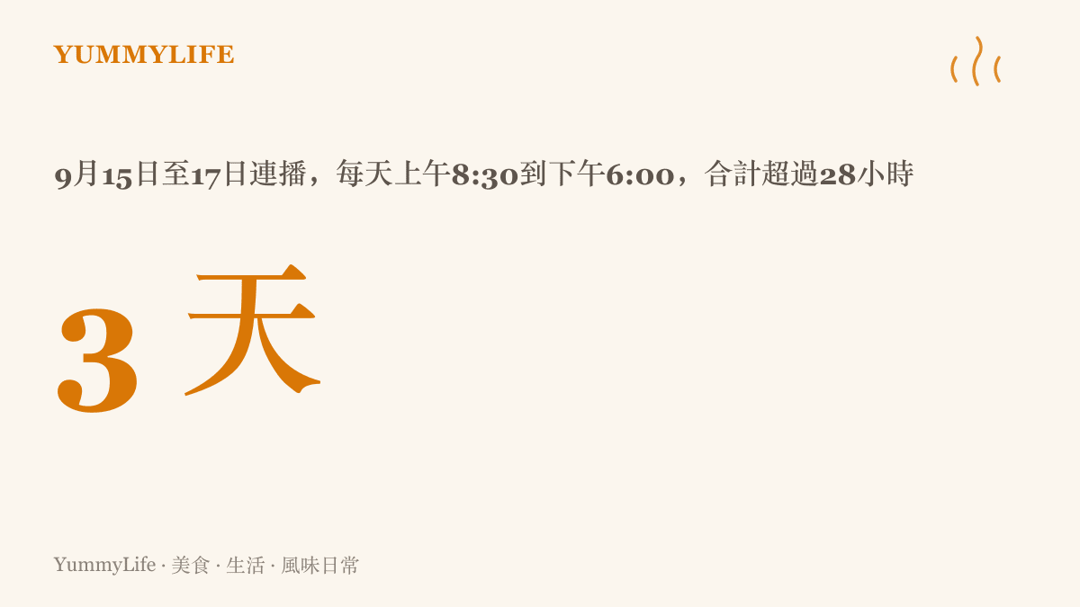 統計圖卡呈現SpaceXAI團隊將於9月15日至17日連播三天，每天從上午8點半進行到下午6點共9個半小時