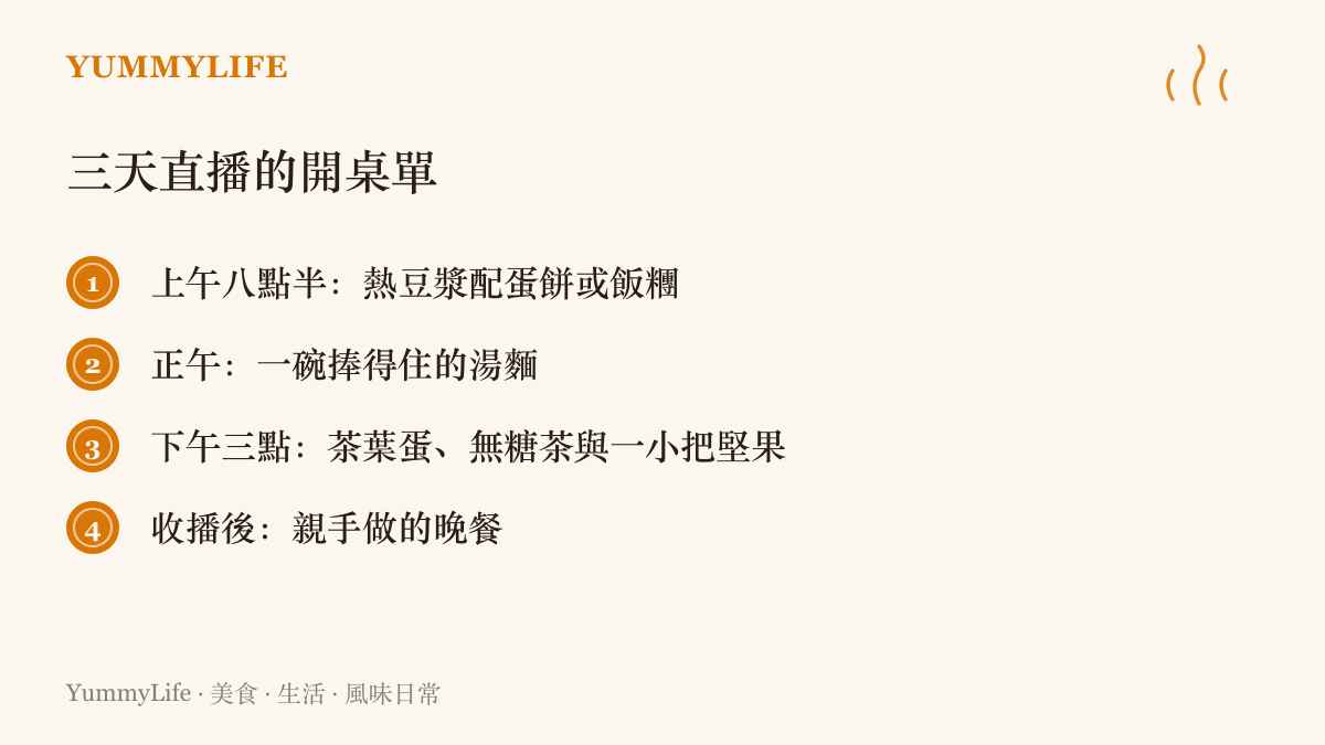 清單圖卡列出三天直播的觀看菜單：早上八點半的豆漿蛋餅、中午的湯麵、下午三點的茶葉蛋與無糖茶，以及收播後親手做的晚餐