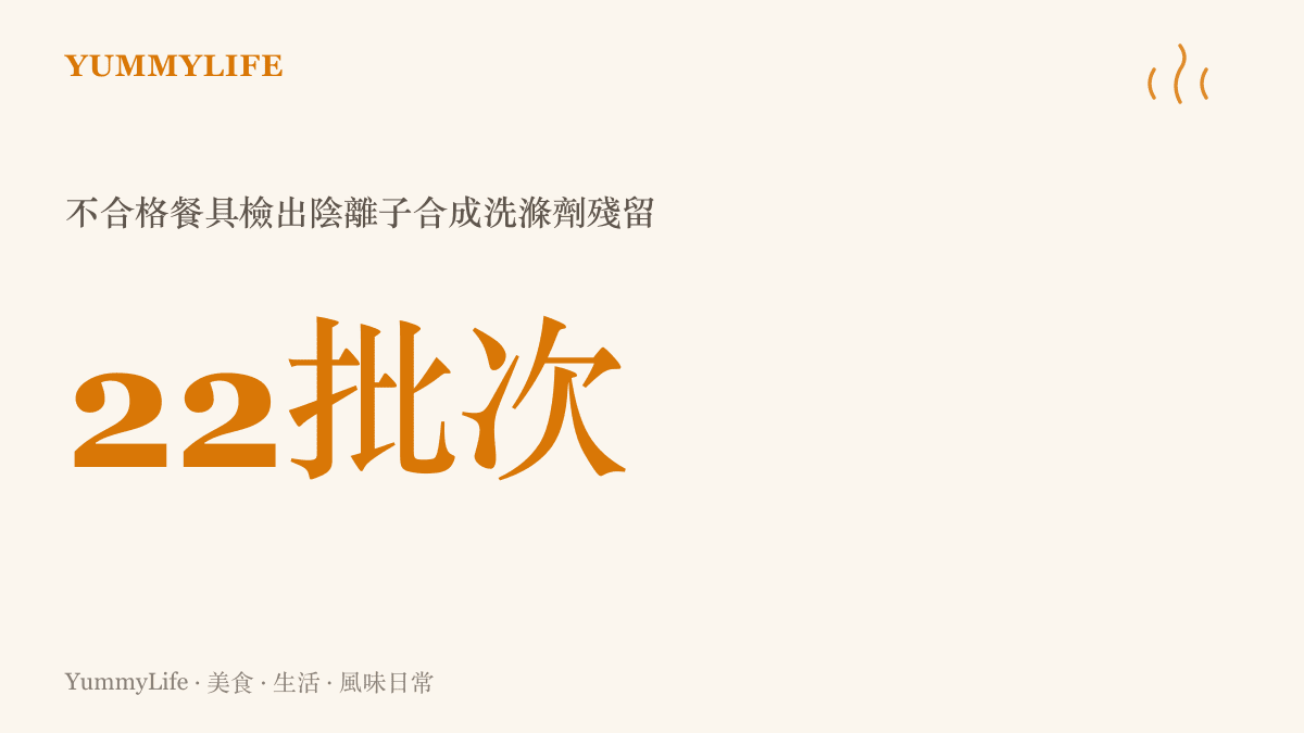 廣東省市場監督管理局發布不合格食品通告，指出多達二十二批次餐飲店的湯碗被驗出洗滌劑殘留超標