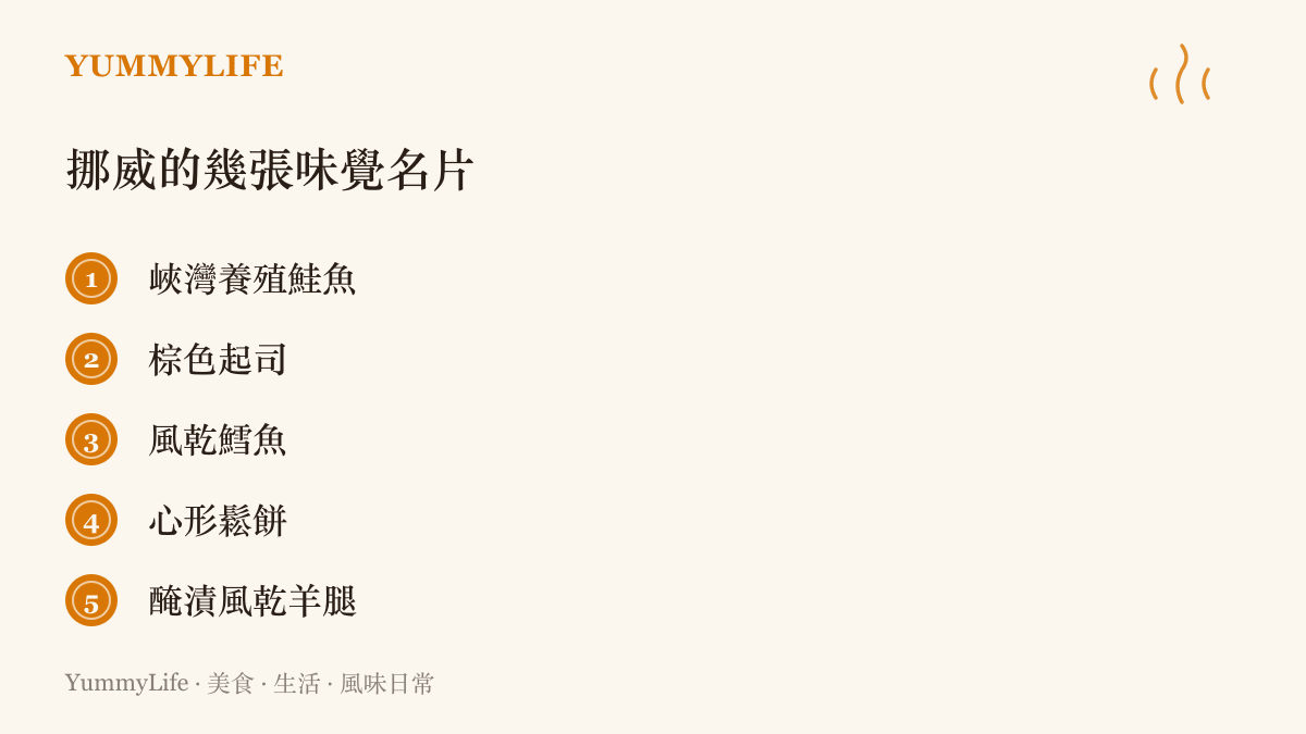 清單圖卡列出挪威的五張味覺名片，包括峽灣養殖鮭魚、棕色起司、風乾鱈魚、心形鬆餅與醃漬風乾羊腿