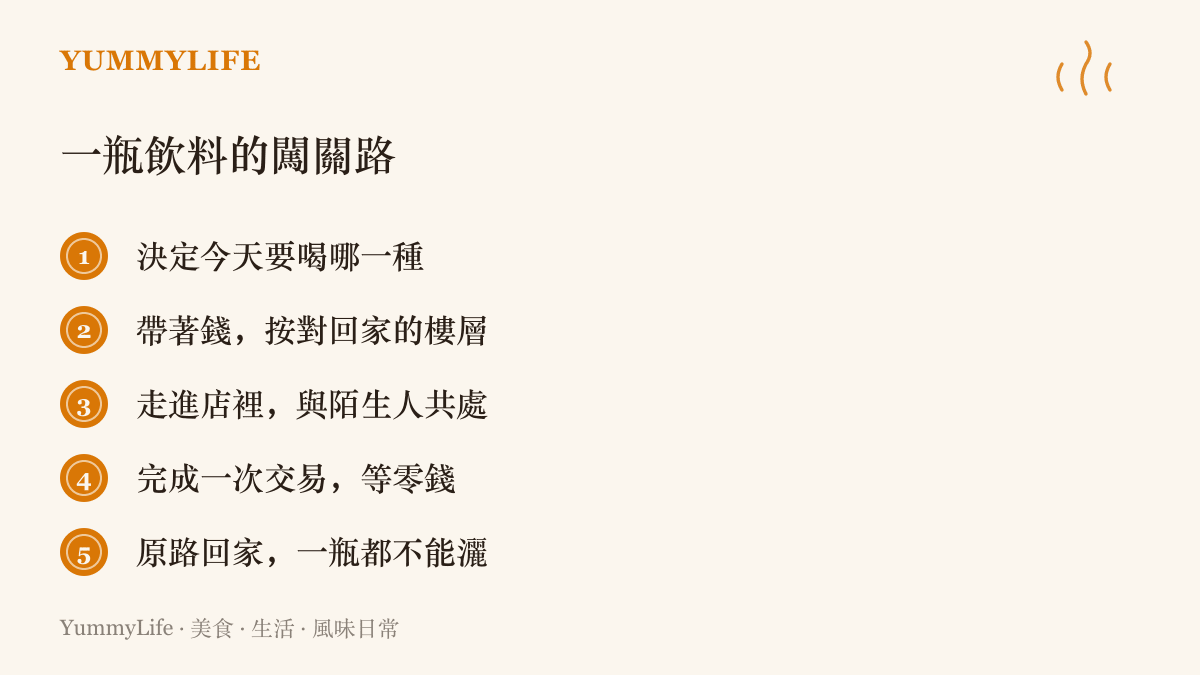 清單列出自閉症孩子獨自出門買飲料要依序完成的五個關卡，從決定品項到平安把飲料帶回家