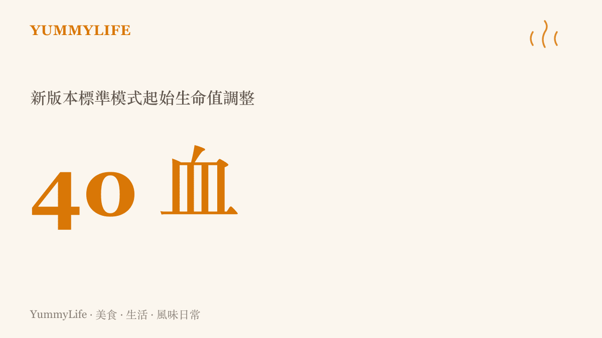 統計圖卡呈現新版本標準模式起始生命值調整為四十點的數值改動