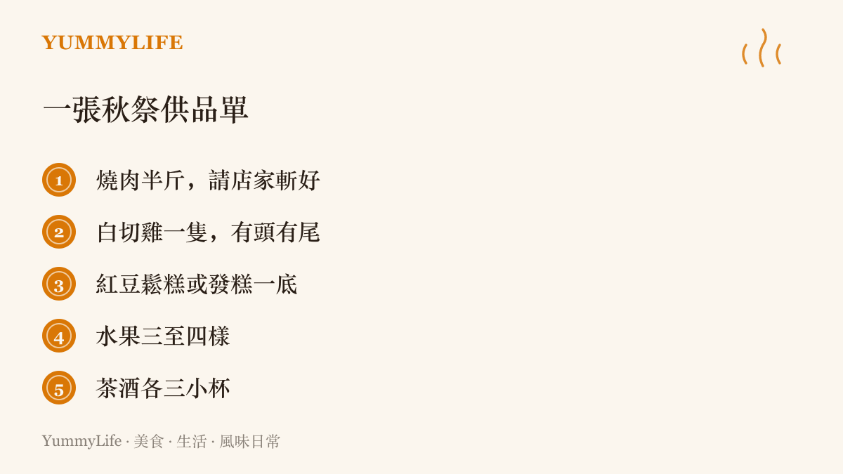 秋祭拜山供品清單，列出已斬好的燒肉半斤、帶頭帶尾的白切雞一隻、紅豆鬆糕或發糕、三至四樣水果，以及茶酒各三小杯，作為採買時的分量參考