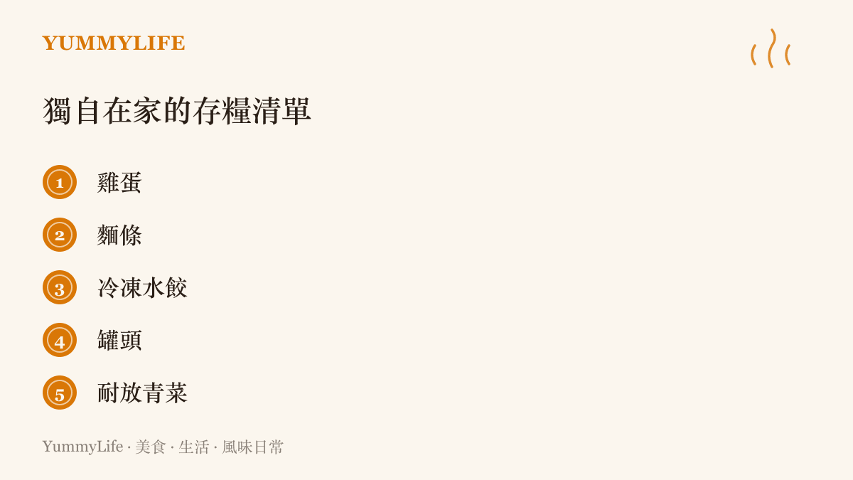 清單列出獨自在家也能變出三餐的存糧：雞蛋、麵條、冷凍水餃、罐頭與耐放青菜
