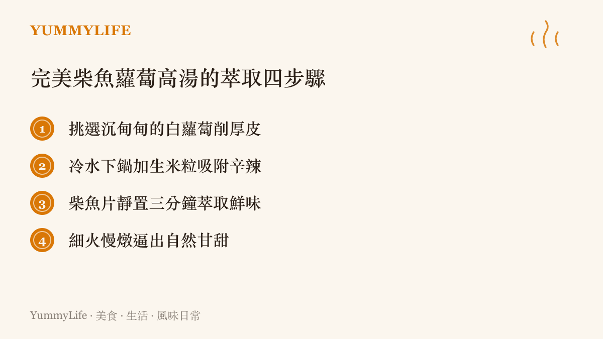 一張列出完美柴魚蘿蔔高湯萃取四步驟的清單，包含挑蘿蔔、加米粒、靜置柴魚與慢燉