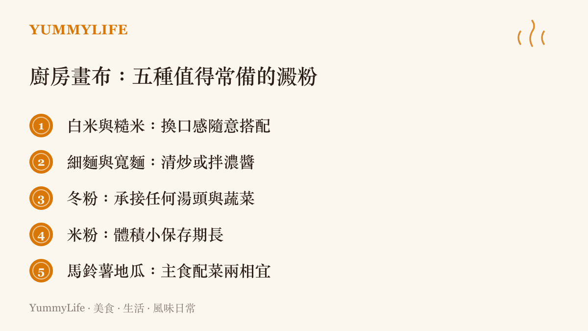 一張條列卡片列出白米麵條冬粉米粉根莖類等五種值得長期存放在常備櫃的澱粉類畫布食材