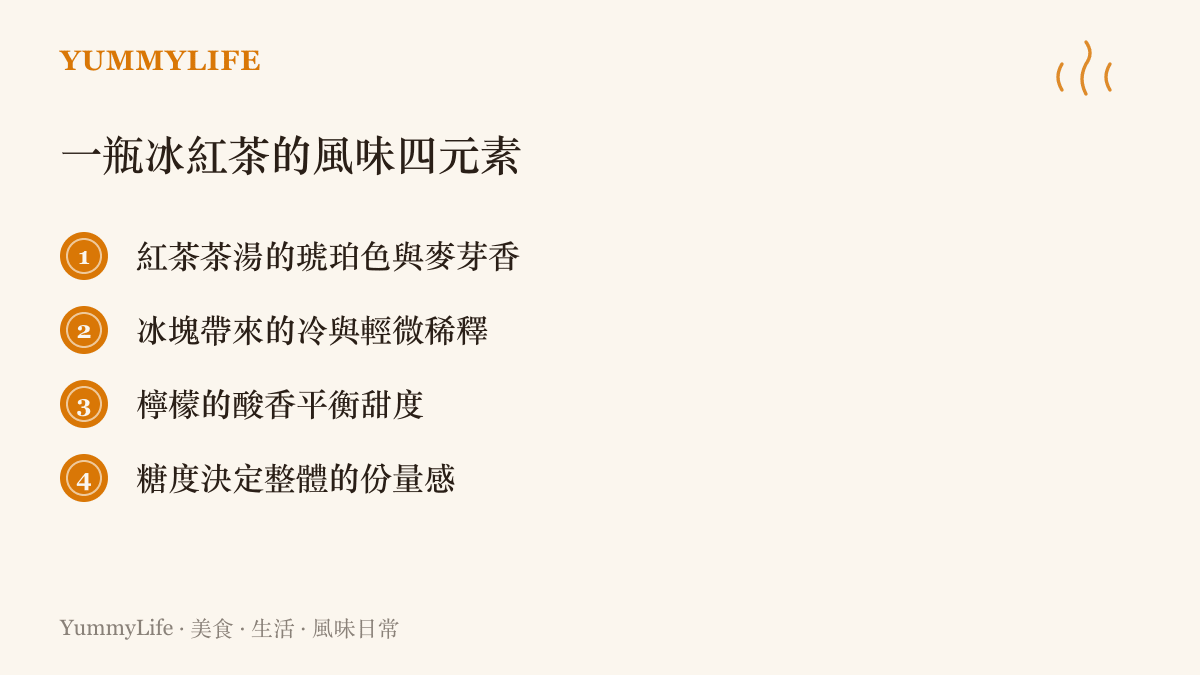 冰紅茶風味組成圖卡，列出紅茶茶湯、冰塊、檸檬酸香、糖度四個元素如何共同構成夏季國民飲料的味道