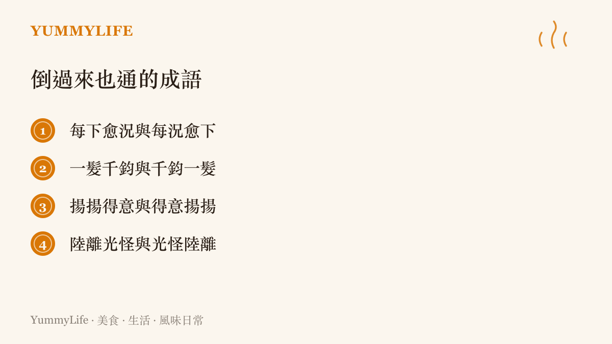清單圖卡列舉四組調換字序後依然通用的成語，例如莊子原文的每下愈況與後世通行的每況愈下