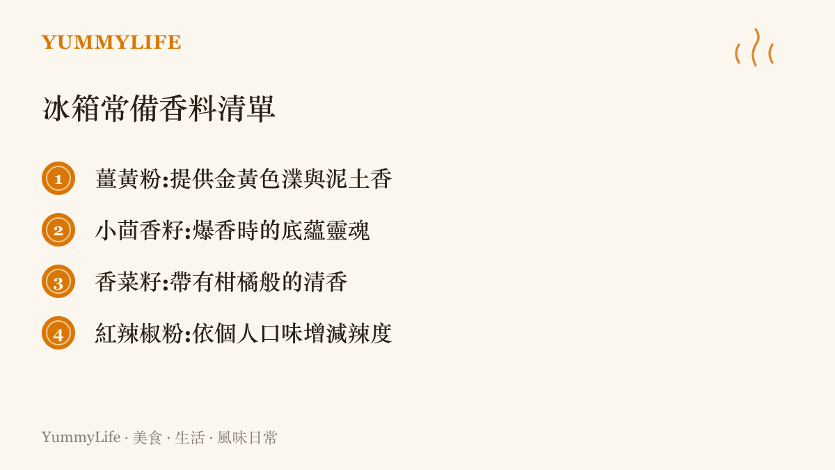 列出烹調印度咖哩時冰箱常備的四種基本香料，包含薑黃粉、小茴香籽、香菜籽與紅辣椒粉及其風味說明