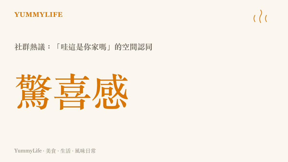 統計圖卡呈現近期社羣平臺上關於居家空間佈置與驚喜感的熱烈討論程度
