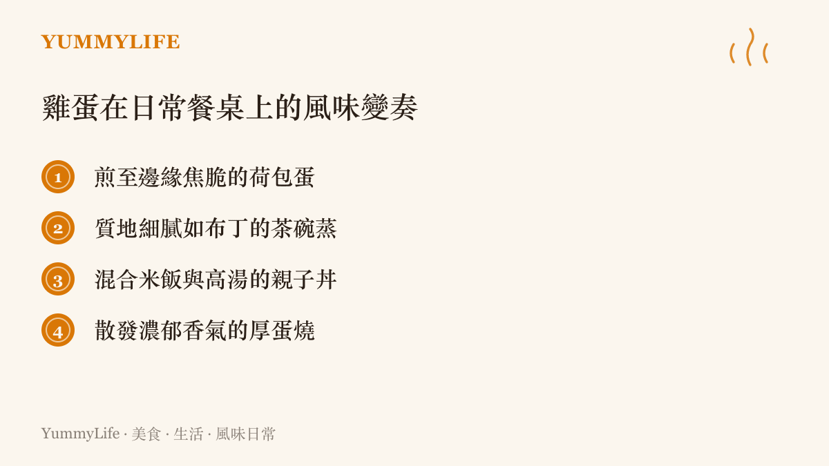 列舉雞蛋在日常餐桌上的四種風味變化，包含荷包蛋、茶碗蒸、親子丼與厚蛋燒，展現雞蛋做為日常蛋白質來源的多元烹調面貌。