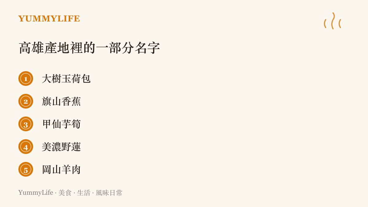 清單圖卡列舉大樹玉荷包、旗山香蕉、甲仙芋筍、美濃野蓮與岡山羊肉五項高雄代表性在地食材
