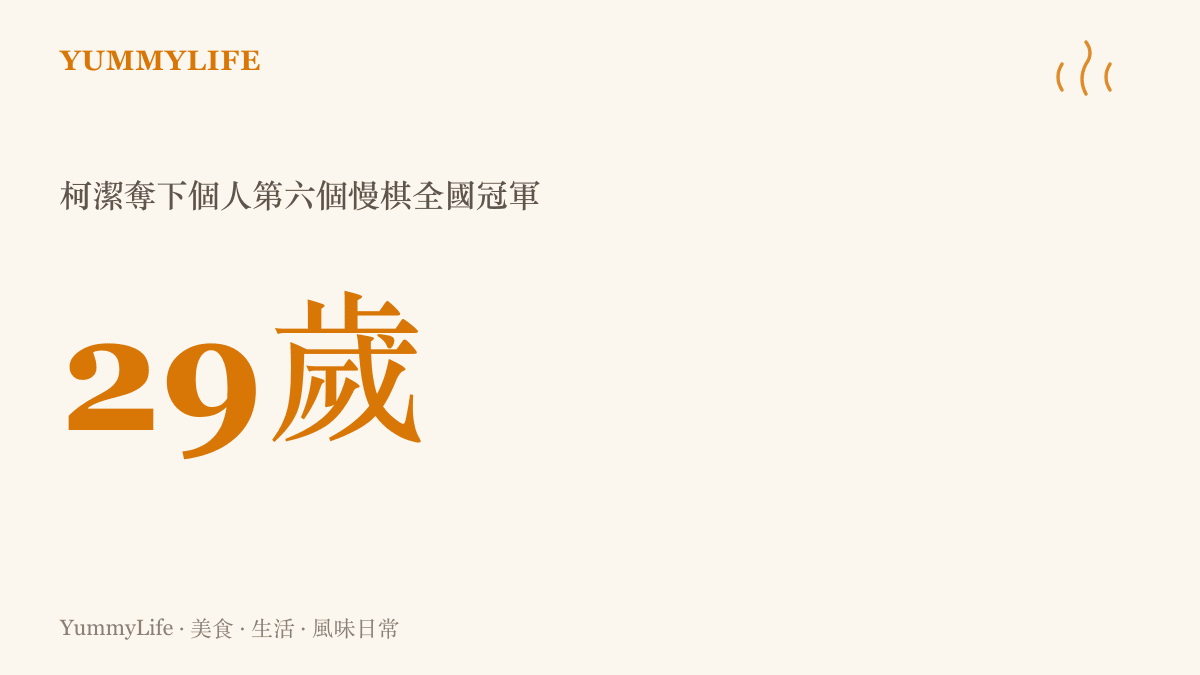 統計圖卡呈現柯潔在二十九歲時奪下個人第六座慢棋全國冠軍的年齡數據