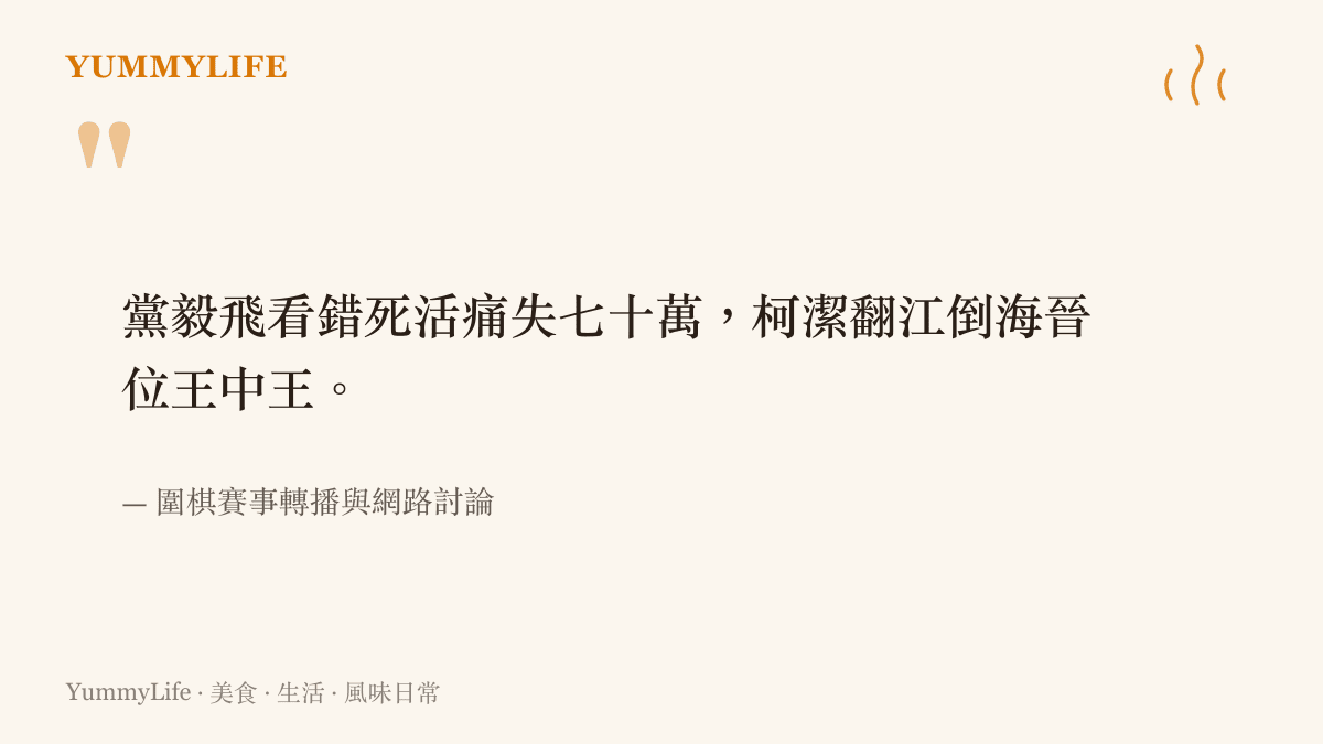 引言圖卡寫下圍棋賽事中黨毅飛看錯死活痛失獎金，以及柯潔逆轉奪冠的賽況