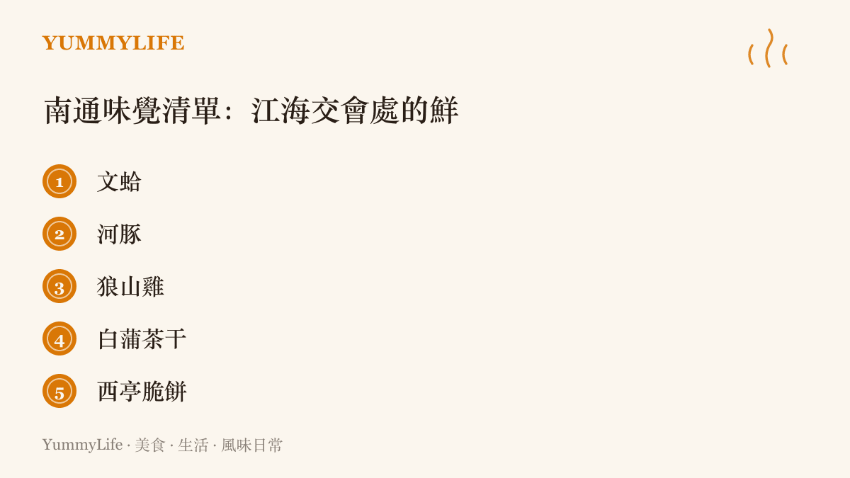 清單圖卡列舉南通的五種在地味道，包括被稱為天下第一鮮的文蛤、河豚、狼山雞、白蒲茶幹與西亭脆餅