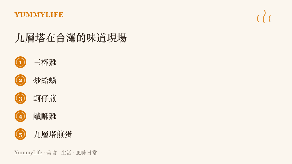 清單列出臺灣料理中九層塔最常出現的五道菜：三杯雞、炒蛤蠣、蚵仔煎、鹹酥雞與九層塔煎蛋