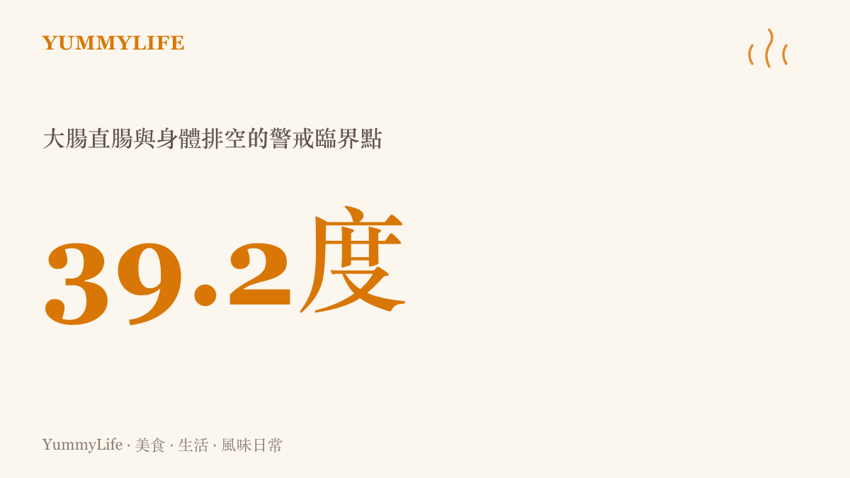 統計圖卡呈現身體發燒或面臨急性壓力時的體溫變化，象徵虛驚一場的生理反應