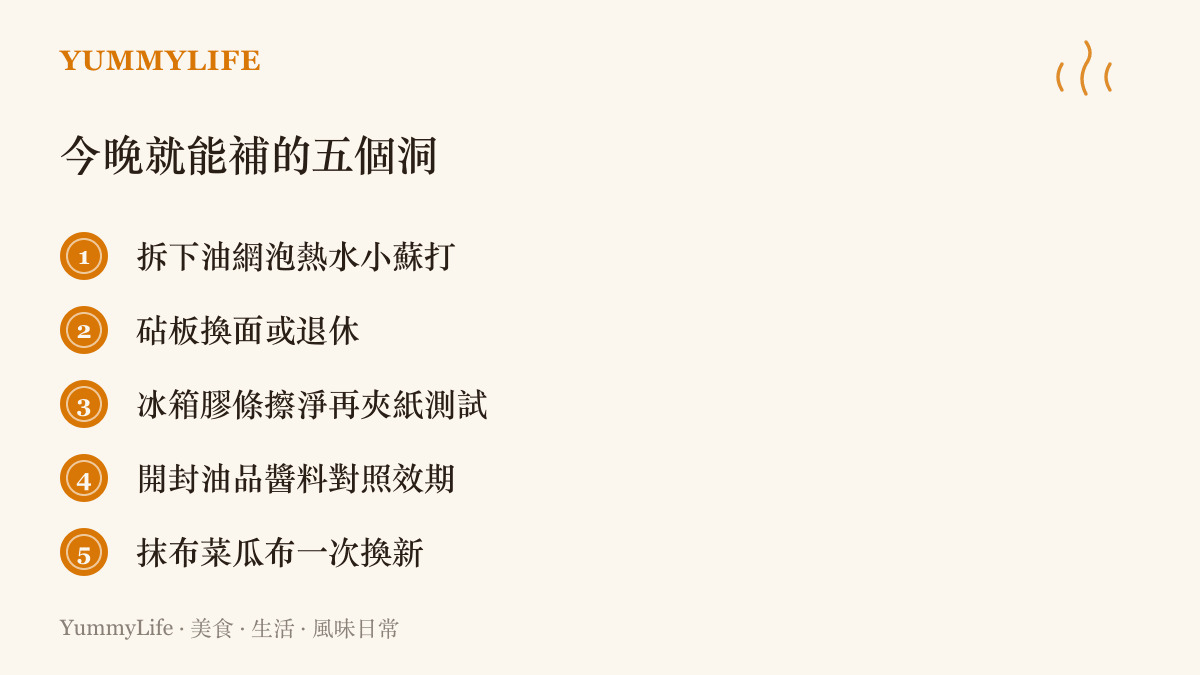 清單圖列出廚房補洞的五個動作：泡洗抽油煙機油網、處理砧板裂縫、清潔並測試冰箱膠條、檢查開封油品效期、更換抹布與菜瓜布