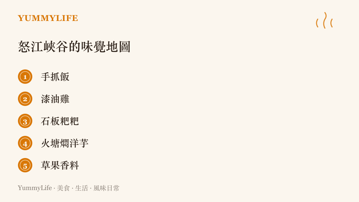 圖卡列舉怒江峽谷的五種代表性味道：傈僳族待客的手抓飯、滋補的漆油雞、青石板烙的石板粑粑、灰燼燜洋芋與當地盛產的草果