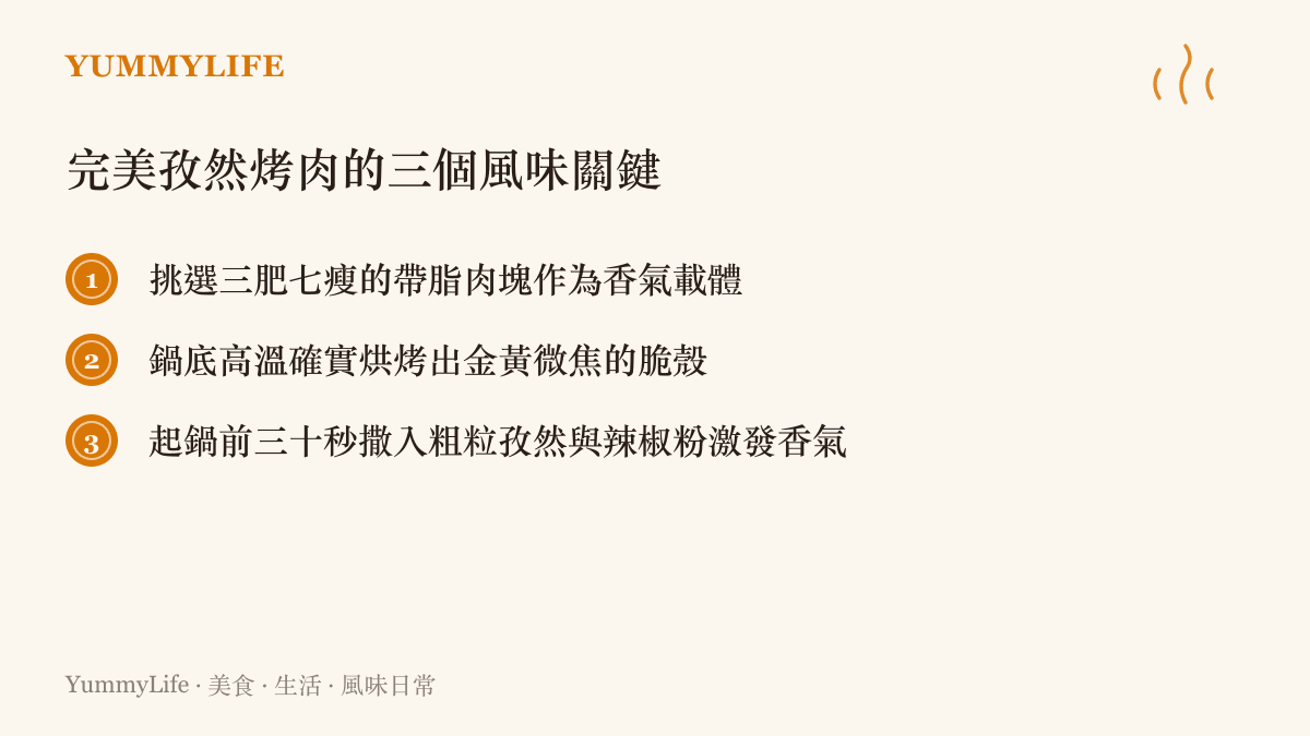 清單圖卡列出烹調完美孜然烤肉的三個關鍵步驟與食材挑選原則