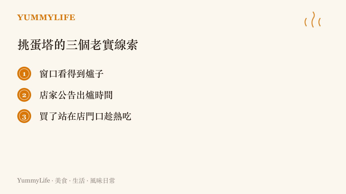 清單圖卡列出挑蛋塔的三個線索：窗口看得到爐子、店家公告出爐時間、買了站在店門口趁熱喫