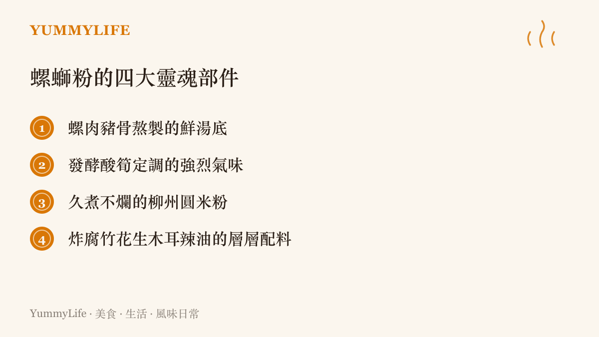螺螄粉四大核心食材組成的清單圖卡