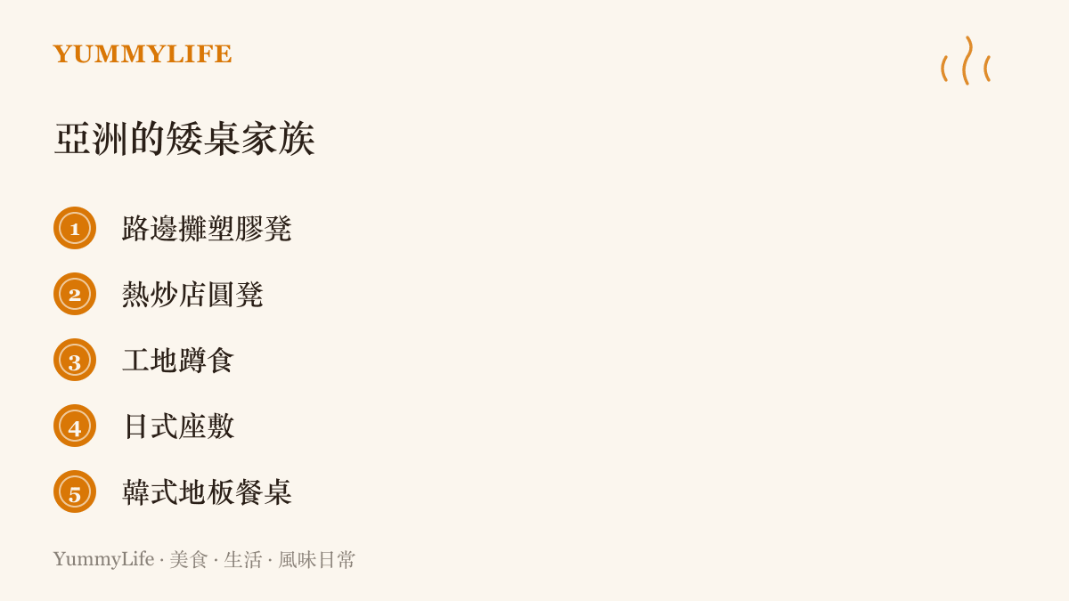 清單圖列舉亞洲常見的低位用餐形式，包含路邊攤塑膠凳、熱炒店圓凳、工地蹲食、日式座敷與韓式地板餐桌