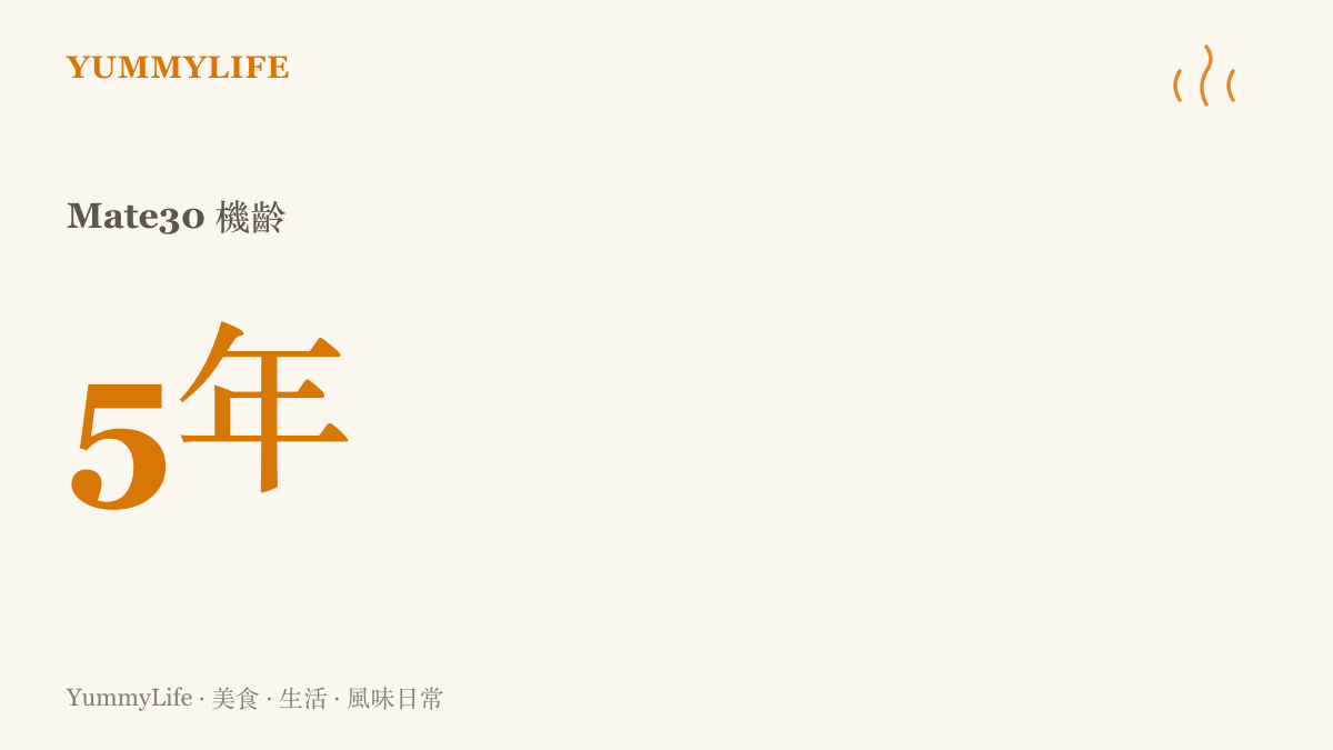 統計圖卡呈現華為 Mate30 手機發表已滿五年的機齡數據，象徵其使用壽命的延長。