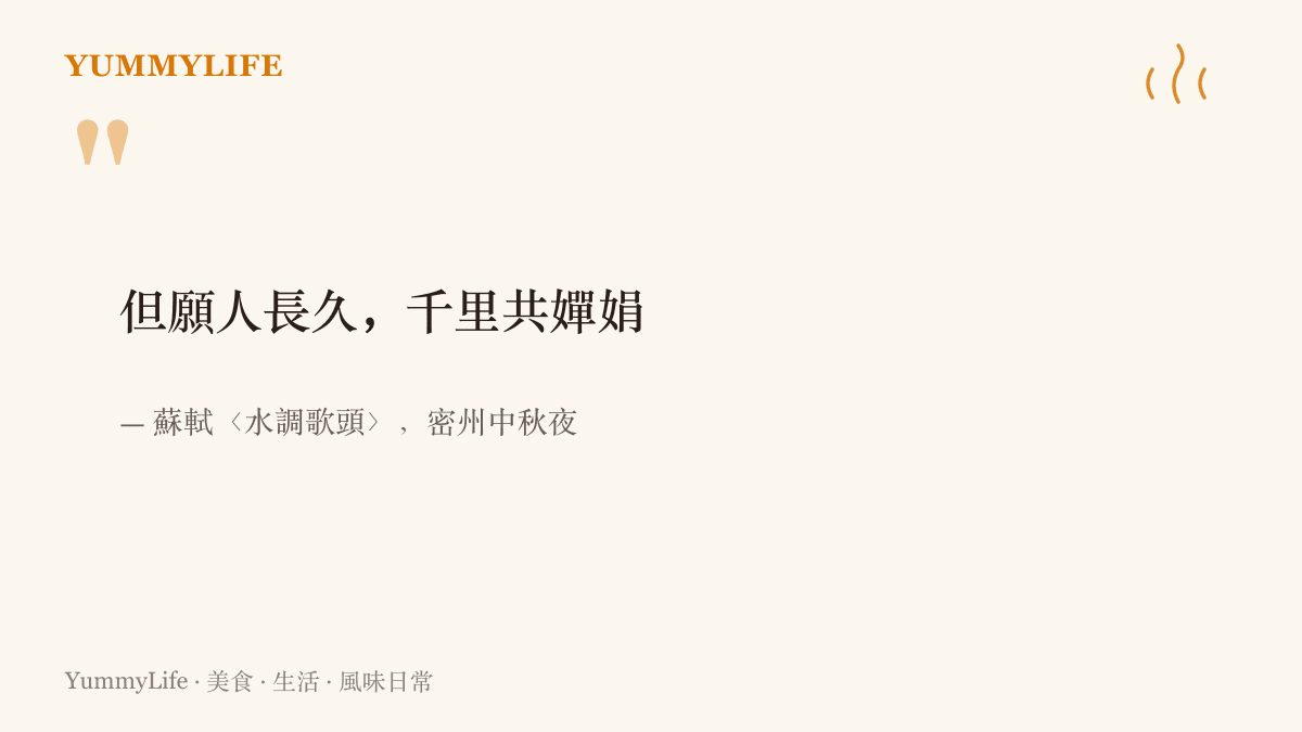 引言圖卡呈現蘇軾〈水調歌頭〉名句但願人長久，千裏共嬋娟，標註寫於北宋密州任上、與弟弟蘇轍多年未見的那個中秋夜