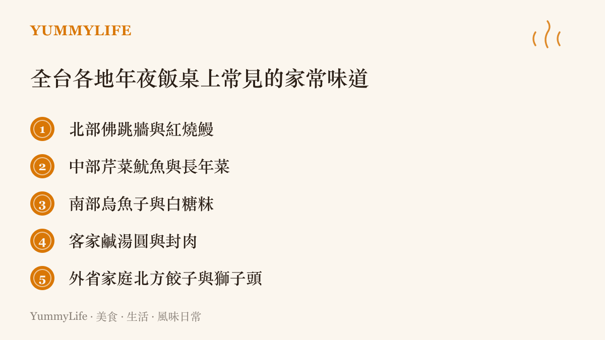 全臺各地年夜飯常見家常味道清單包含北部佛跳牆中部長年菜南部烏魚子客家鹹湯圓外省餃子