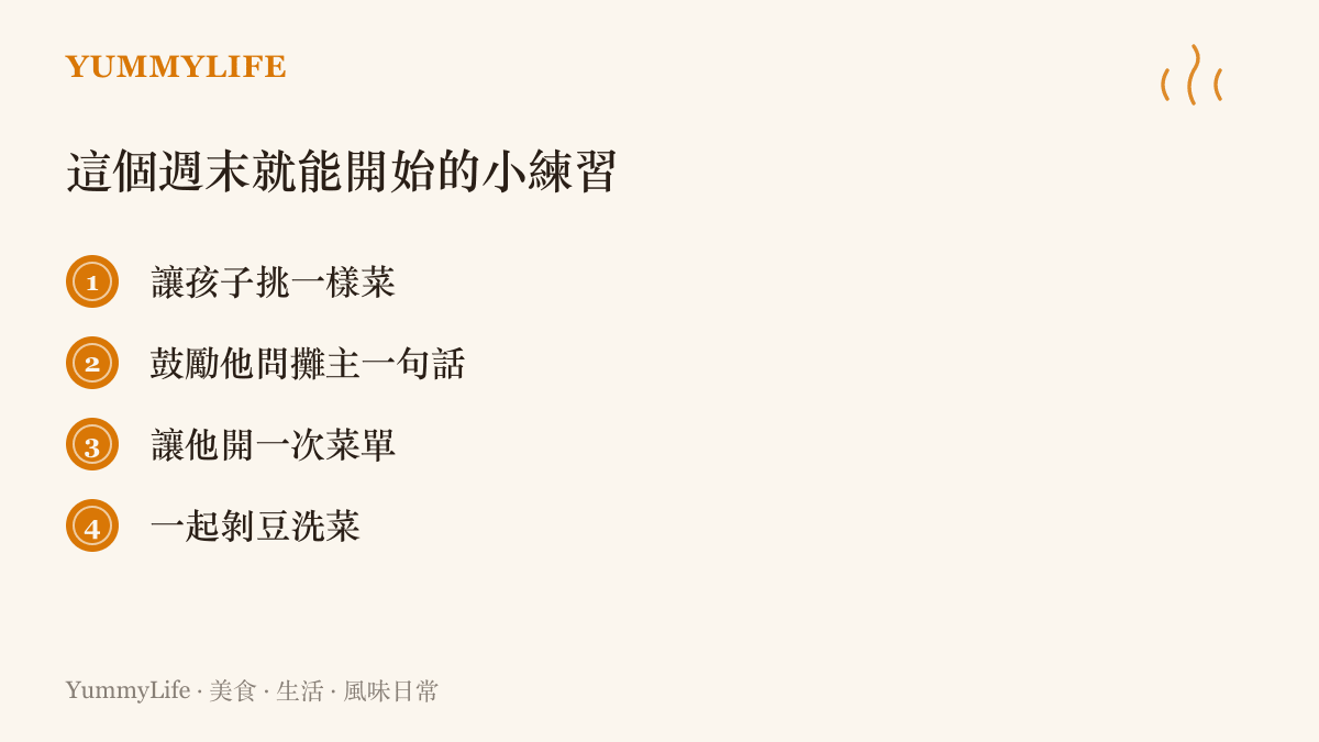 清單圖卡列出四個週末就能開始的親子市場練習：讓孩子挑一樣菜、鼓勵他問攤主一句話、讓他開一次菜單、一起剝豆洗菜