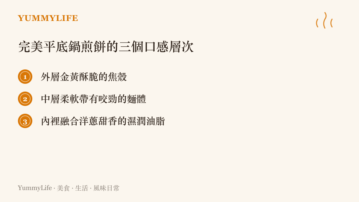條列式圖卡列出平底鍋煎蔥油餅的三種口感層次，包含酥脆外殼與柔軟麵體