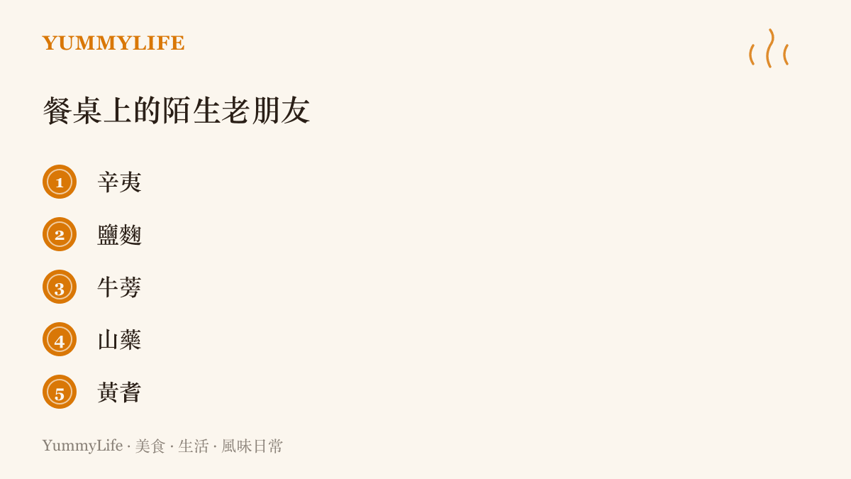 列舉包含辛夷、鹽麴、牛蒡、山藥與黃耆等五項廚房裡常見但名稱較少在口語中出現的食材清單