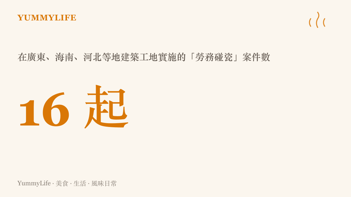 統計圖卡呈現這個七人團夥在廣東、海南、河北等地建築工地實施的十六起勞務碰瓷案件