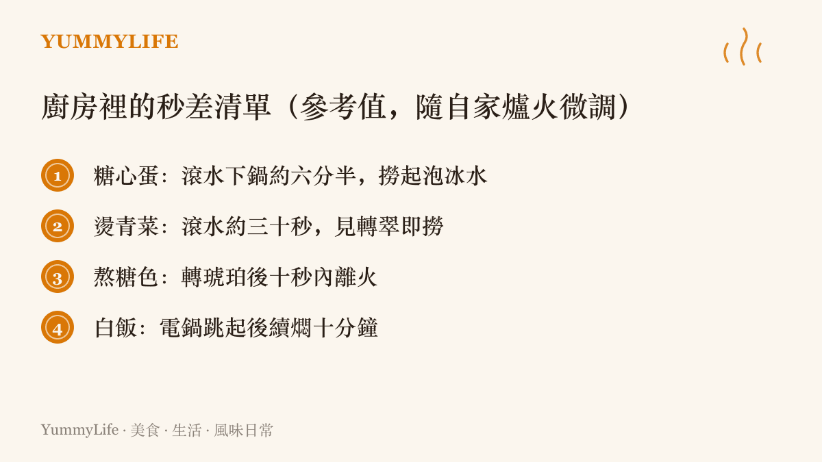 清單圖卡列出廚房常見的計時參考值，包含糖心蛋約六分半、燙青菜約三十秒、糖色轉琥珀後十秒內離火，以及白飯在電鍋跳起後燜十分鐘