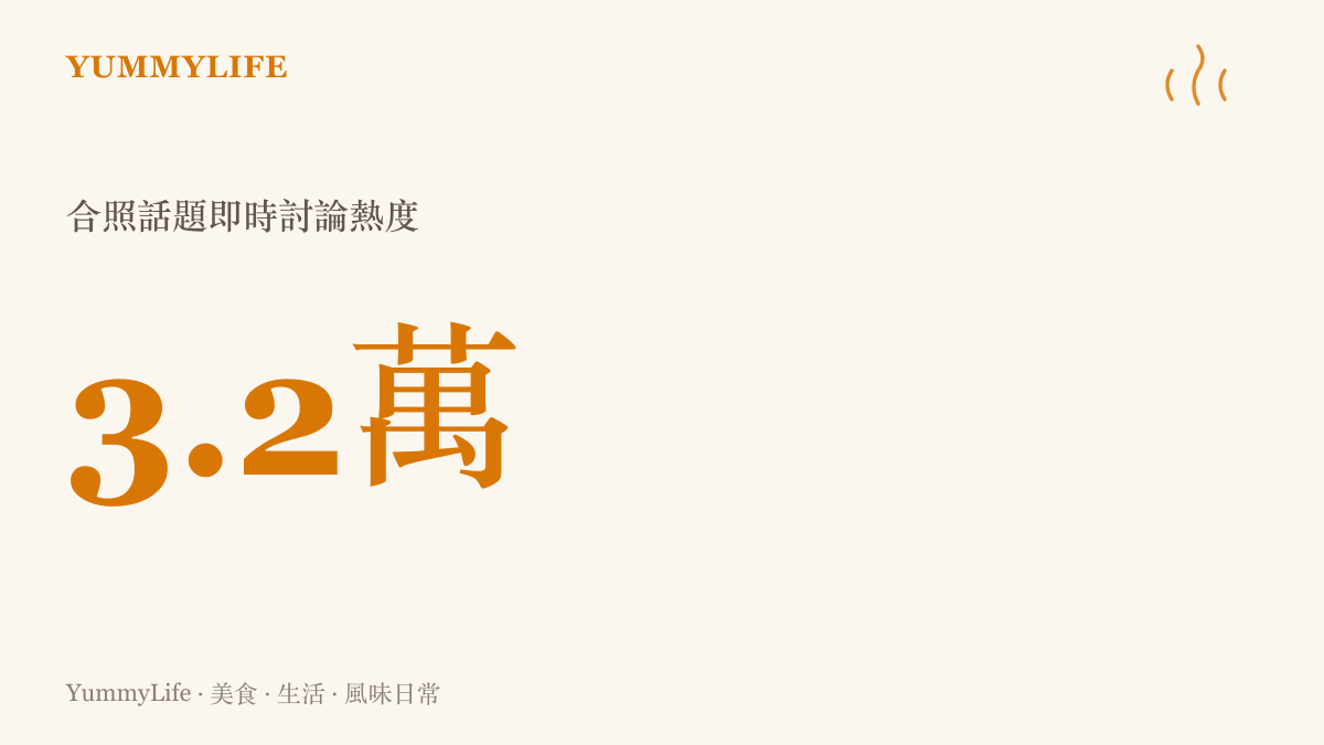 統計圖卡呈現Oner女友社羣合照在論壇引發超過三萬兩千則的即時討論熱度