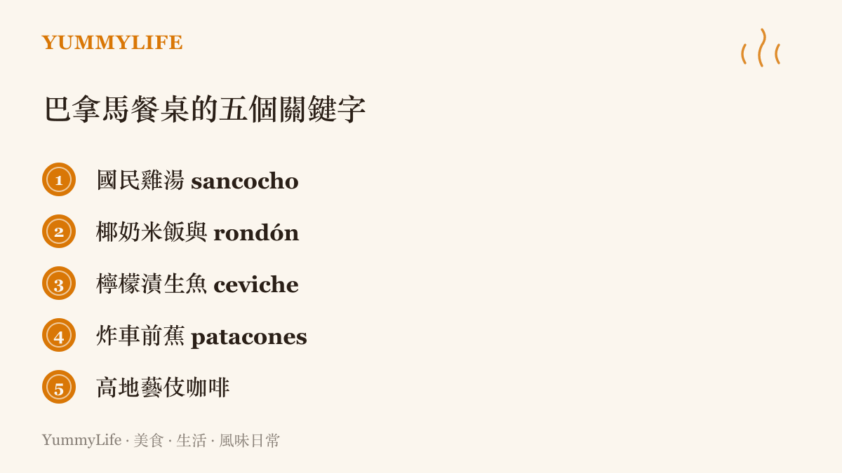 清單圖卡列舉巴拿馬餐桌的五個關鍵字：國民雞湯 sancocho、椰奶米飯與 rondón 燉湯、檸檬漬生魚 ceviche、炸車前蕉 patacones，以及高地的藝伎咖啡