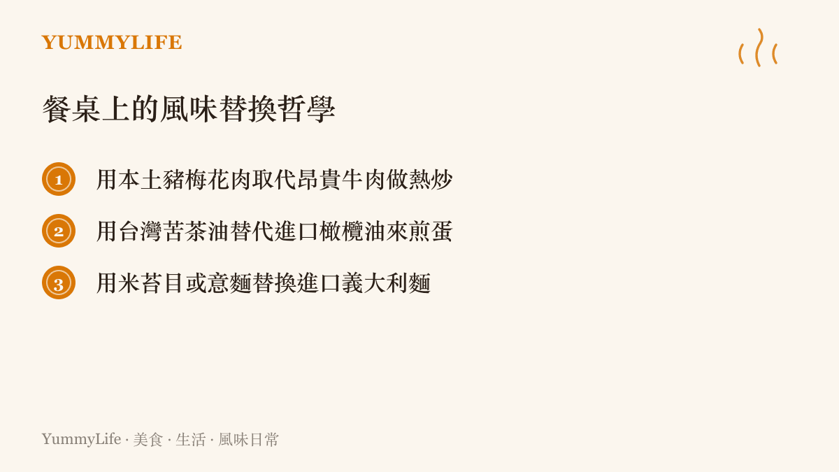 列舉三種日常餐桌上面對物價上漲時的聰明風味替換方案，包含用豬梅花肉取代牛肉、用苦茶油取代橄欖油，以及用米苔目取代義大利麵