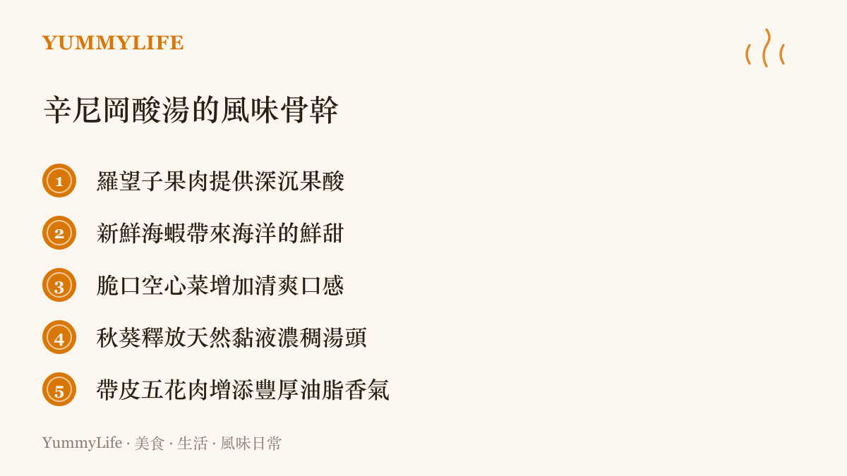 清單圖卡列舉菲律賓辛尼岡酸湯的五種核心食材，包括羅望子、海蝦、空心菜、秋葵與帶皮五花肉