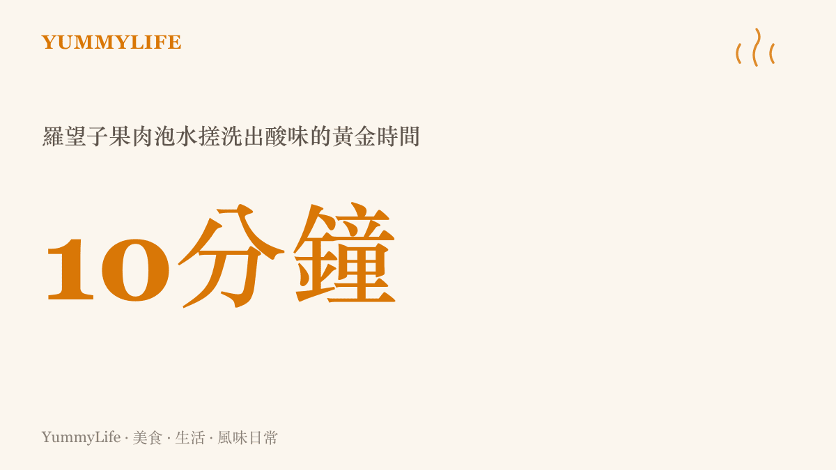 統計圖卡呈現將羅望子果肉泡入溫水中搓洗萃取酸味所需的十分鐘黃金時間