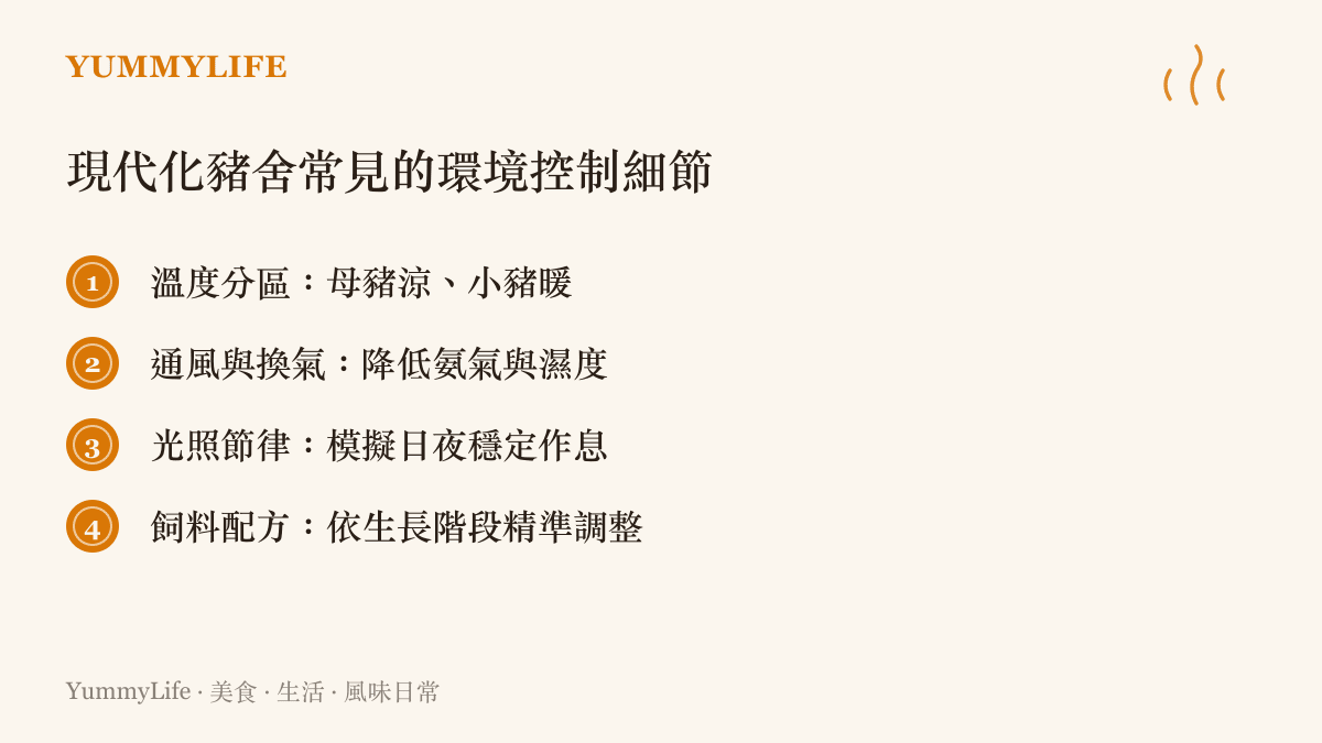 現代化養豬場的環境控制清單：溫度、通風、光照、飼料四大面向