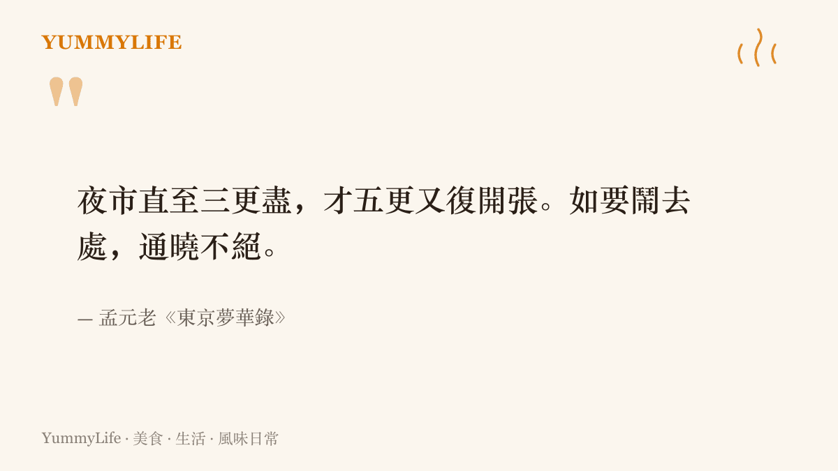 引言圖卡摘錄孟元老《東京夢華錄》描寫北宋汴京夜市的段落：夜市一路開到三更，五更又重新開張，熱鬧的地方整夜不停歇