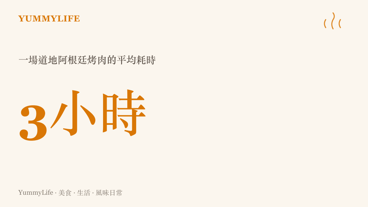 一場道地的阿根廷烤肉通常需要花費三個小時以上的時間慢烤