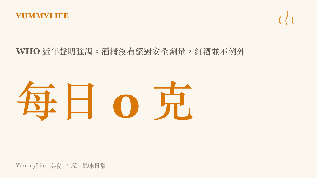 深紅色背景上的數據圖卡，顯示世界衛生組織對酒精沒有安全劑量的公共衛生立場